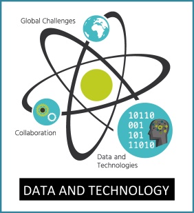 Data and Technologies for Innovations