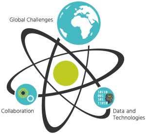 Global Grand Challenges