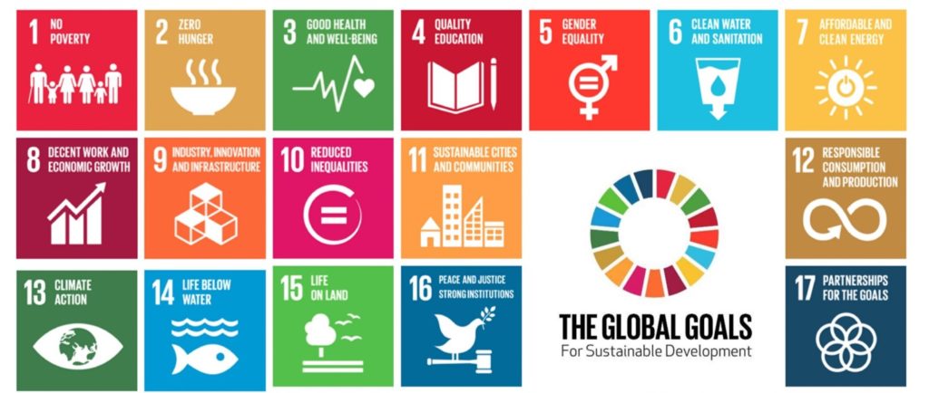 SDGs help you to find new markets