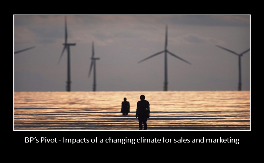 Impacts of a changing climate for sales and marketing