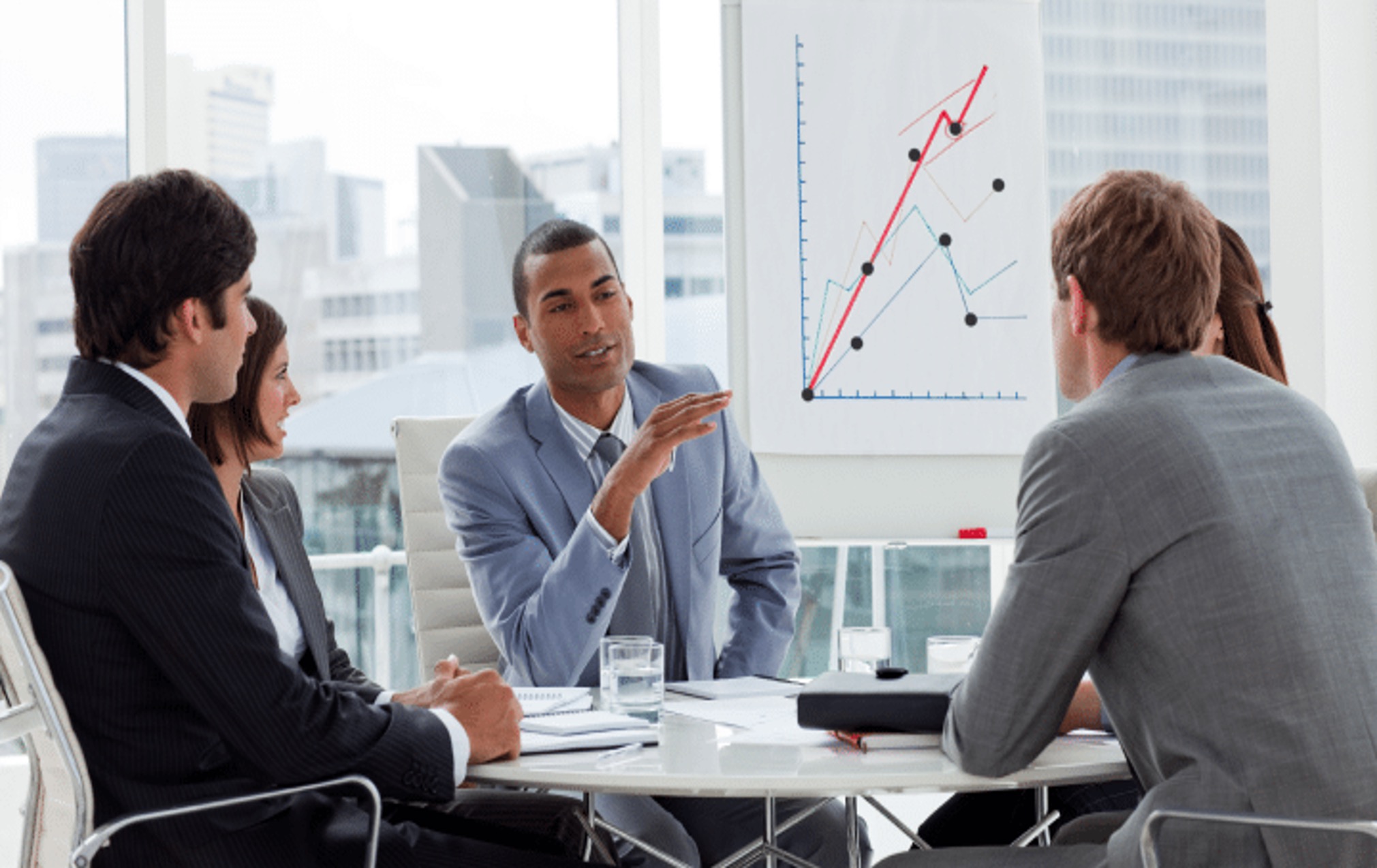 ESG Account Mgt Planning